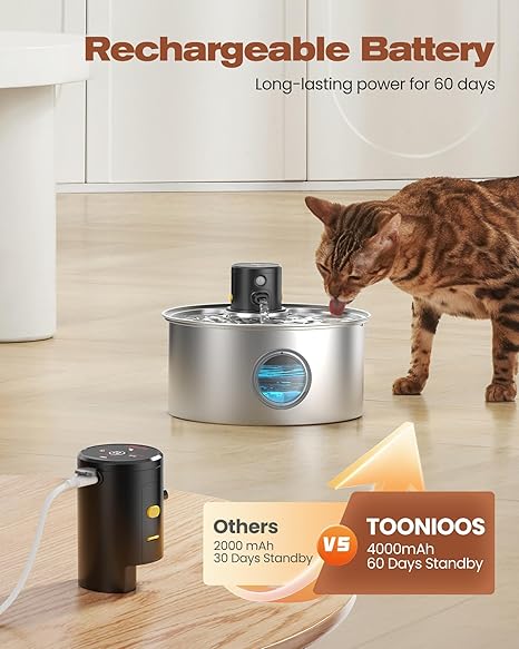 Pet Drinking Fountain with Filter